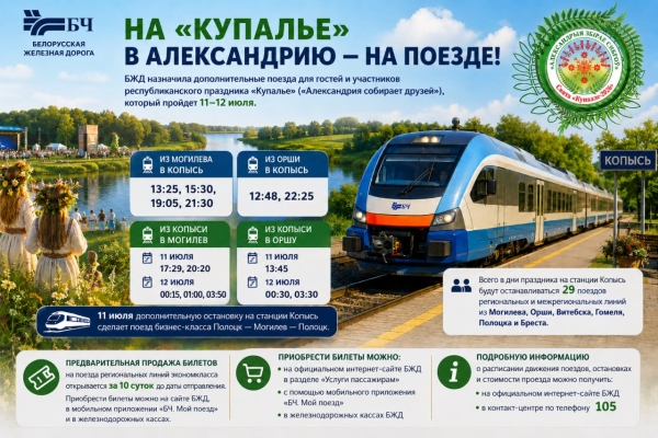 Націсніце для прагляду малюнка